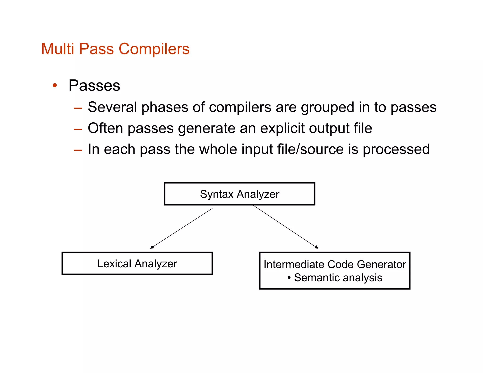 Multi Pass Compilers • Passes – Several phases of compilers are grouped in to passes – Often passes generate an explicit output file – In each pass the whole input file/source is processed Syntax Analyzer Lexical Analyzer Intermediate Code Generator • Semantic analysis 
