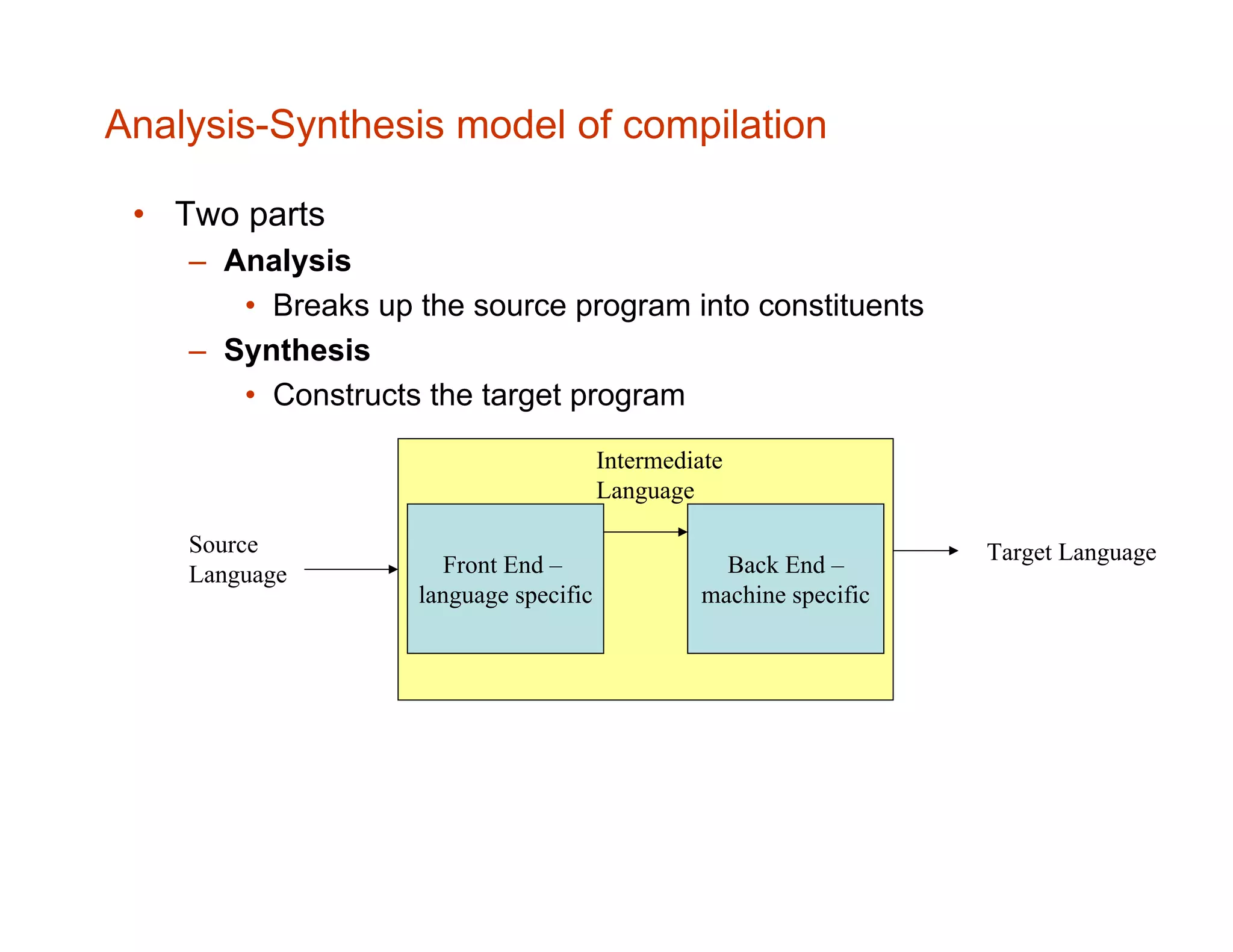 Analysis-Synthesis model of compilation Front End – language specific Back End – machine specific Source Language Target Language Intermediate Language • Two parts – Analysis • Breaks up the source program into constituents – Synthesis • Constructs the target program 