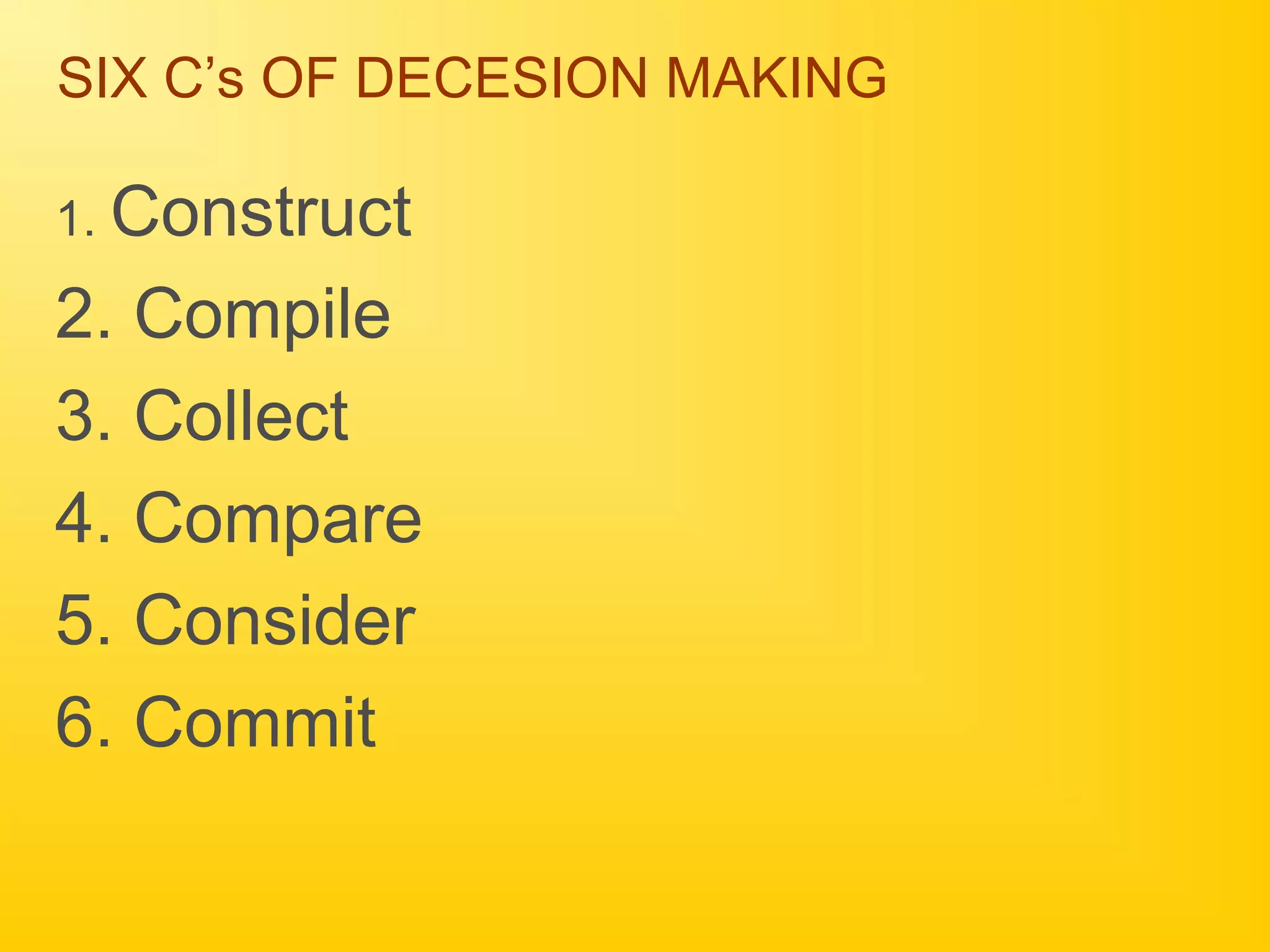 SIX C’s OF DECESION MAKING
1. Construct
2. Compile
3. Collect
4. Compare
5. Consider
6. Commit
 