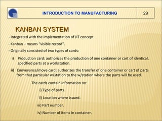 INTRODUCTION TO MANUFACTURING                                29



    KANBAN SYSTEM
- Integrated with the implementation ...