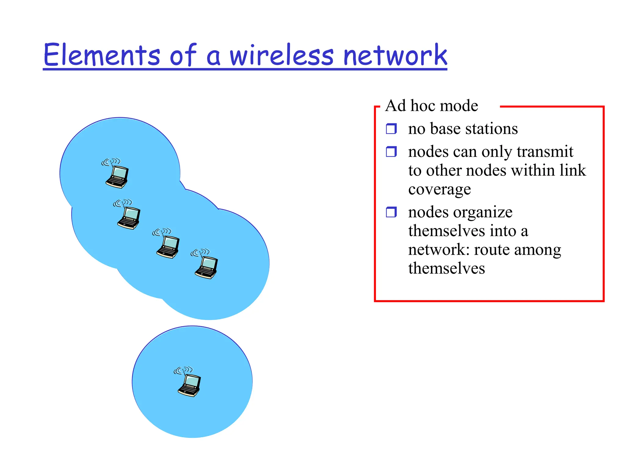 Elements of a wireless network
Ad hoc mode
 no base stations
 nodes can only transmit
to other nodes within link
coverage
 nodes organize
themselves into a
network: route among
themselves
 