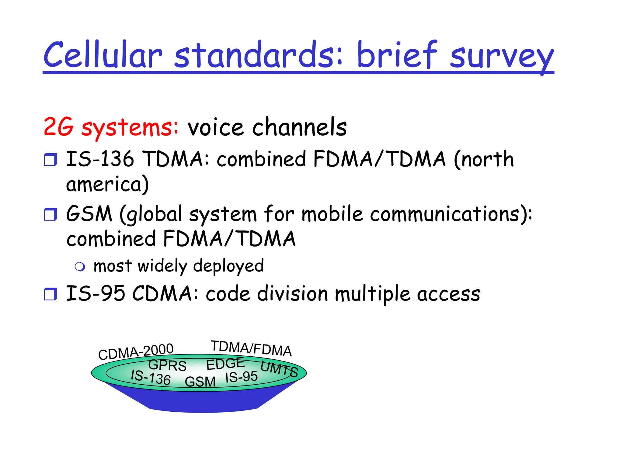 Cellular standards: brief survey
2G systems: voice channels
 IS-136 TDMA: combined FDMA/TDMA (north
america)
 GSM (global system for mobile communications):
combined FDMA/TDMA
 most widely deployed
 IS-95 CDMA: code division multiple access
GSM
 