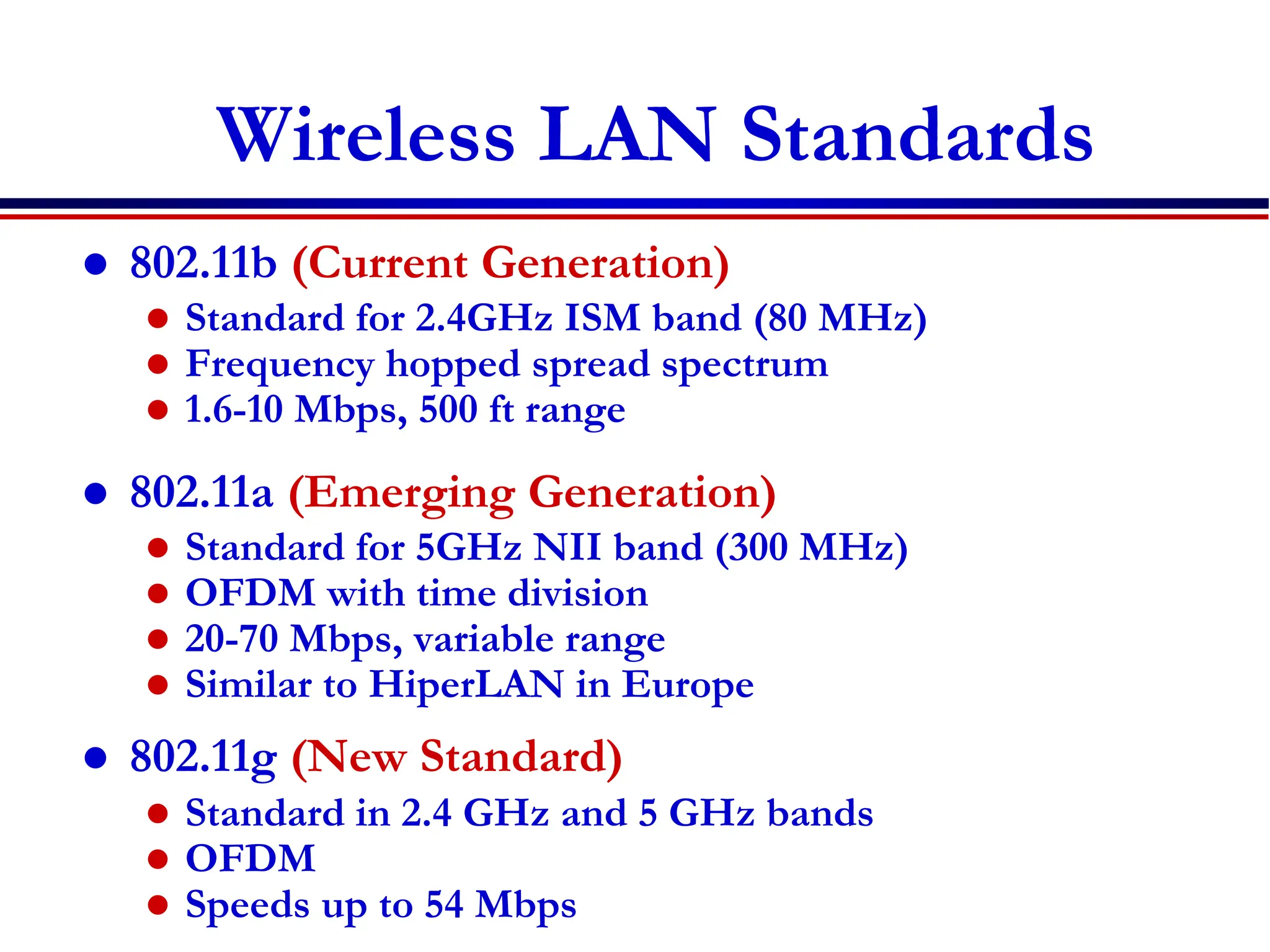 Wireless LAN Standards
 802.11b (Current Generation)
 Standard for 2.4GHz ISM band (80 MHz)
 Frequency hopped spread spectrum
 1.6-10 Mbps, 500 ft range
 802.11a (Emerging Generation)
 Standard for 5GHz NII band (300 MHz)
 OFDM with time division
 20-70 Mbps, variable range
 Similar to HiperLAN in Europe
 802.11g (New Standard)
 Standard in 2.4 GHz and 5 GHz bands
 OFDM
 Speeds up to 54 Mbps
 