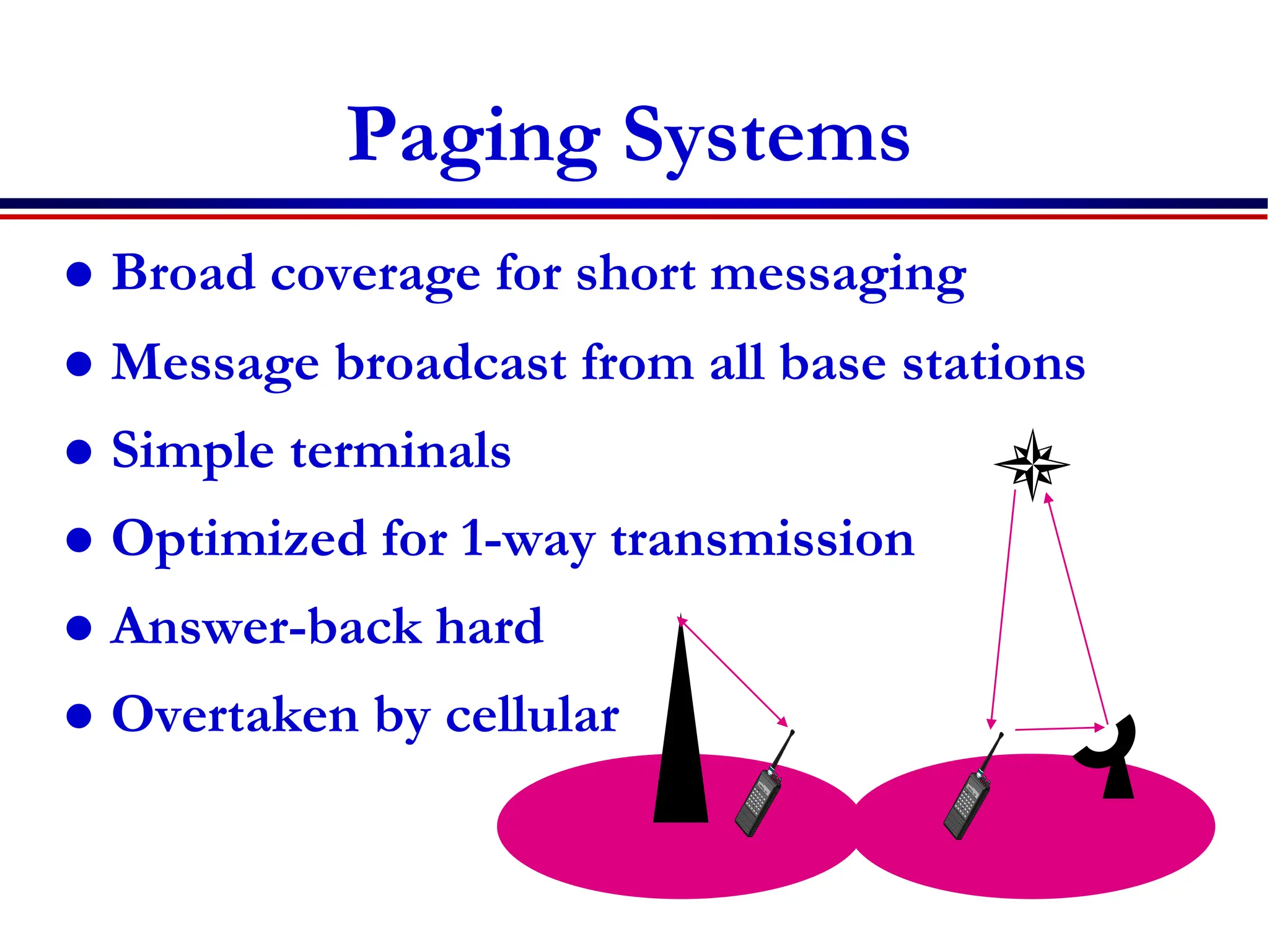 Paging Systems
 Broad coverage for short messaging
 Message broadcast from all base stations
 Simple terminals
 Optimized for 1-way transmission
 Answer-back hard
 Overtaken by cellular
 