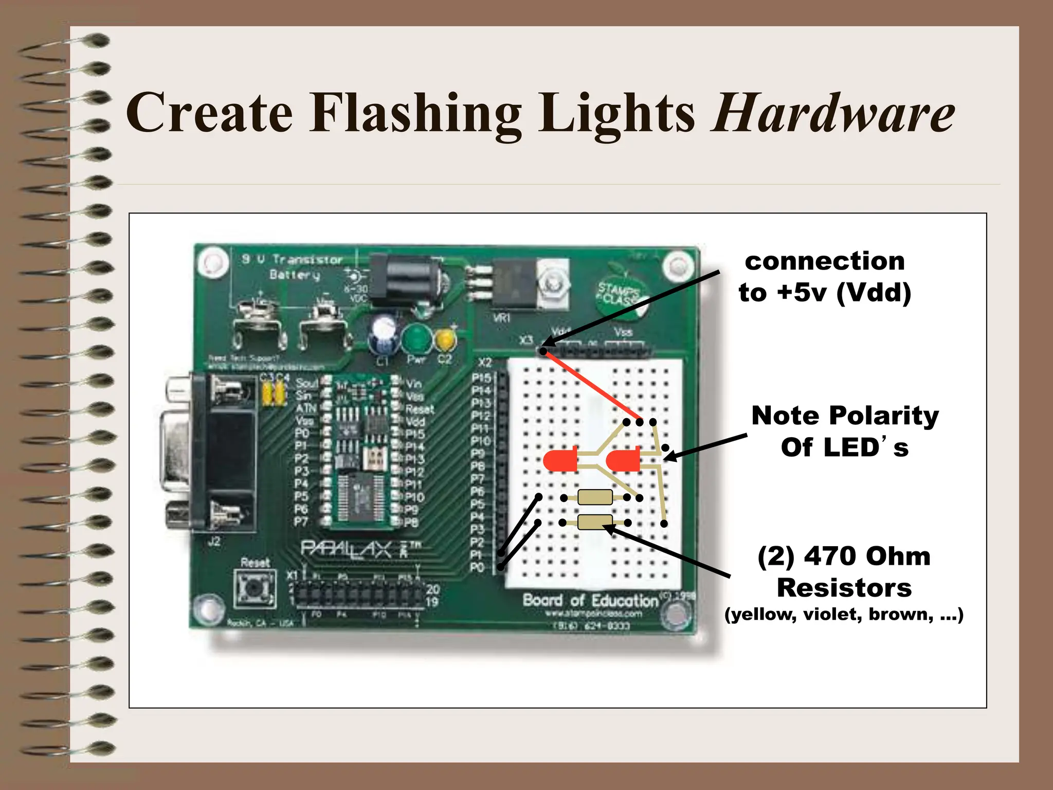 Create Flashing Lights Hardware
connection
to +5v (Vdd)
Note Polarity
Of LED’s
(2) 470 Ohm
Resistors
(yellow, violet, brown, …)
 