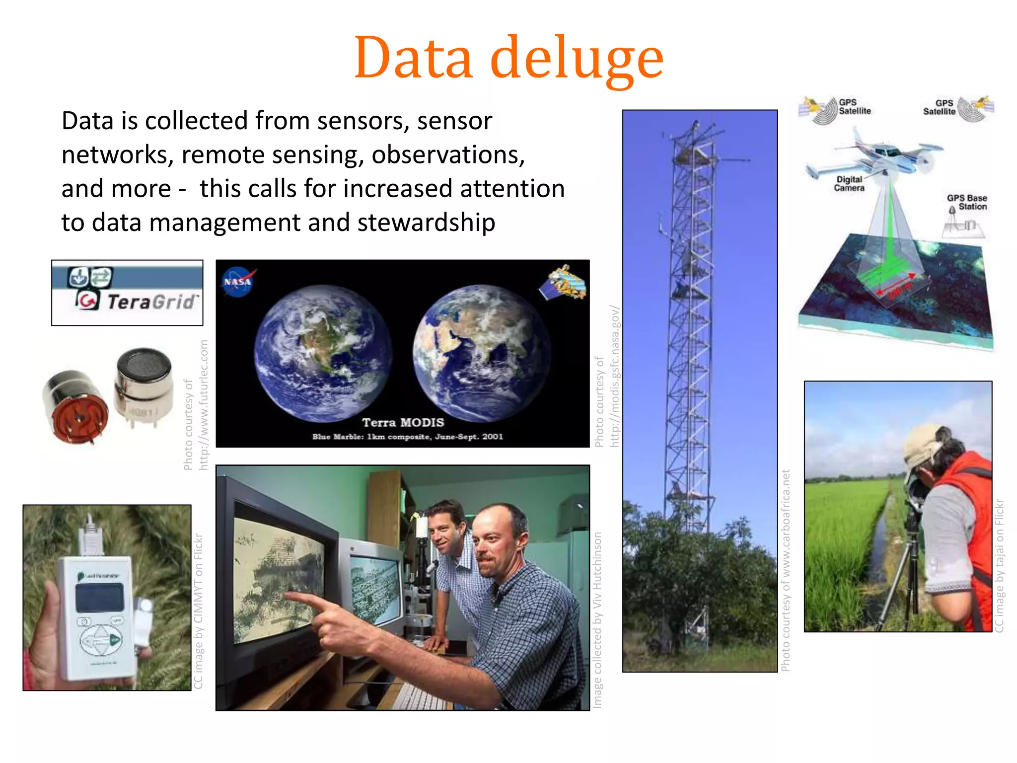 Photocourtesyofwww.carboafrica.net
Data is collected from sensors, sensor
networks, remote sensing, observations,
and more - this calls for increased attention
to data management and stewardship
Data deluge
Photocourtesyof
http://modis.gsfc.nasa.gov/
Photocourtesyof
http://www.futurlec.com
CCimagebytajaionFlickr
CCimagebyCIMMYTonFlickr
ImagecollectedbyVivHutchinson
 