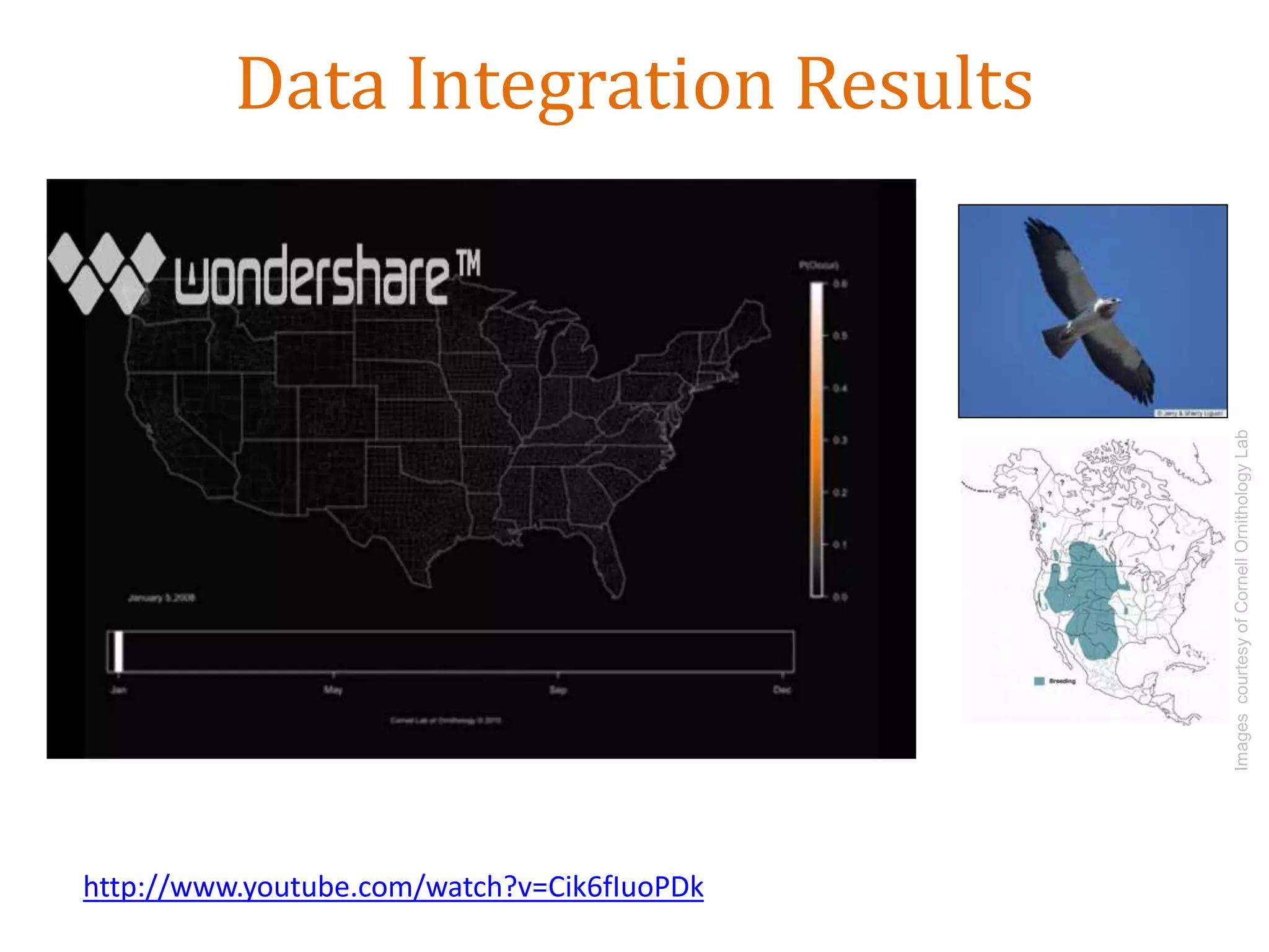Data Integration Results
ImagescourtesyofCornellOrnithologyLab
http://www.youtube.com/watch?v=Cik6fIuoPDk
 
