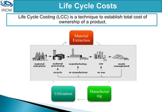 Life Cycle Costs
Life Cycle Costing (LCC) is a technique to establish total cost of
ownership of a product.
Material
Extraction
Material
Processing
Manufactur
ing
Utilization
Waste Mgt.
LCC
 