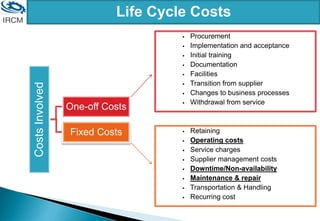  Procurement
 Implementation and acceptance
 Initial training
 Documentation
 Facilities
 Transition from supplier
 Changes to business processes
 Withdrawal from service
Life Cycle Costs
 Retaining
 Operating costs
 Service charges
 Supplier management costs
 Downtime/Non-availability
 Maintenance & repair
 Transportation & Handling
 Recurring cost
Costs
Involved
One-off Costs
Fixed Costs
 