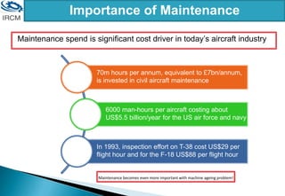 Importance of Maintenance
Maintenance spend is significant cost driver in today’s aircraft industry
70m hours per annum, equivalent to £7bn/annum,
is invested in civil aircraft maintenance
6000 man-hours per aircraft costing about
US$5.5 billion/year for the US air force and navy
In 1993, inspection effort on T-38 cost US$29 per
flight hour and for the F-18 US$88 per flight hour
Maintenance becomes even more important with machine ageing problem!
 