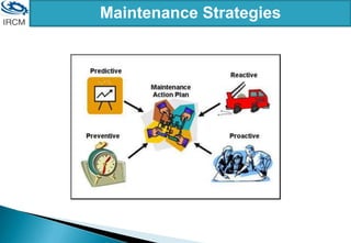 Maintenance Strategies
 