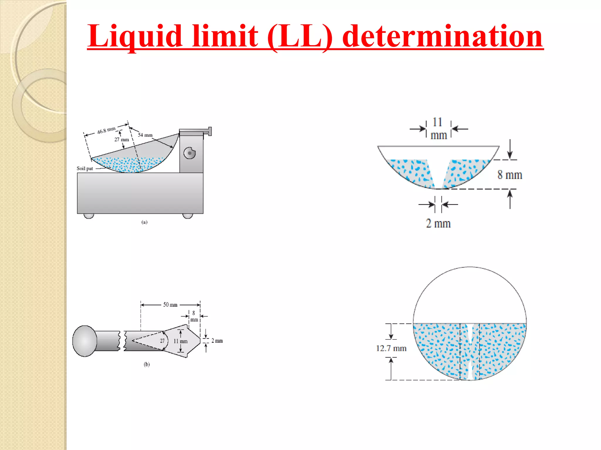 Liquid limit (LL) determination
 
