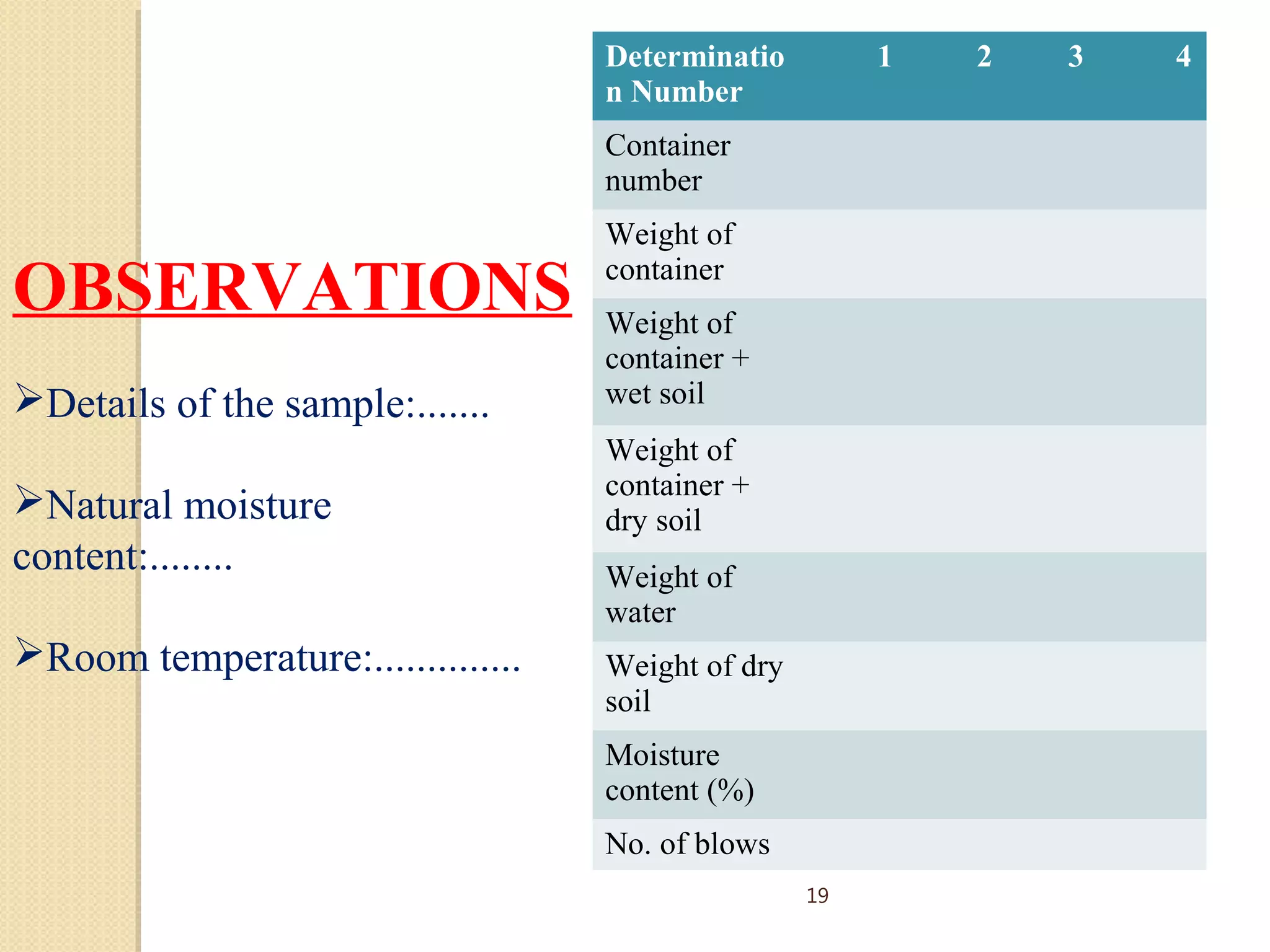 OBSERVATIONS
Details of the sample:.......
Natural moisture
content:........
Room temperature:..............
Determinatio
n Number
1 2 3 4
Container
number
Weight of
container
Weight of
container +
wet soil
Weight of
container +
dry soil
Weight of
water
Weight of dry
soil
Moisture
content (%)
No. of blows
19
 