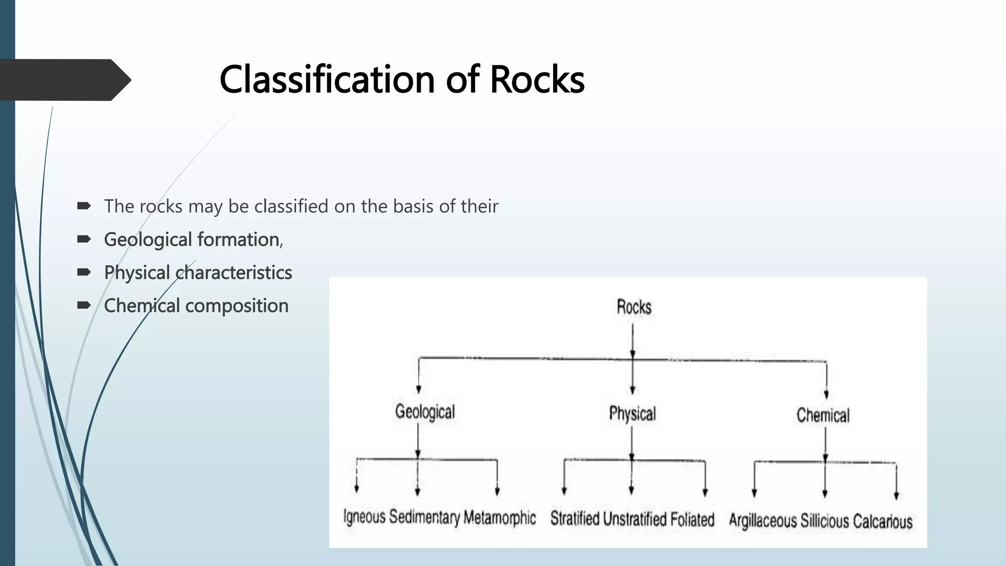 Classification of Rocks
 The rocks may be classified on the basis of their
 Geological formation,
 Physical characteristics
 Chemical composition
 