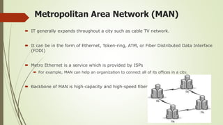 Metropolitan Area Network (MAN)
 IT generally expands throughout a city such as cable TV network.
 It can be in the form of Ethernet, Token-ring, ATM, or Fiber Distributed Data Interface
(FDDI)
 Metro Ethernet is a service which is provided by ISPs
 For example, MAN can help an organization to connect all of its offices in a city.
 Backbone of MAN is high-capacity and high-speed fiber optics
 