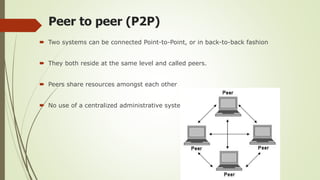 Peer to peer (P2P)
 Two systems can be connected Point-to-Point, or in back-to-back fashion
 They both reside at the same level and called peers.
 Peers share resources amongst each other
 No use of a centralized administrative system
 