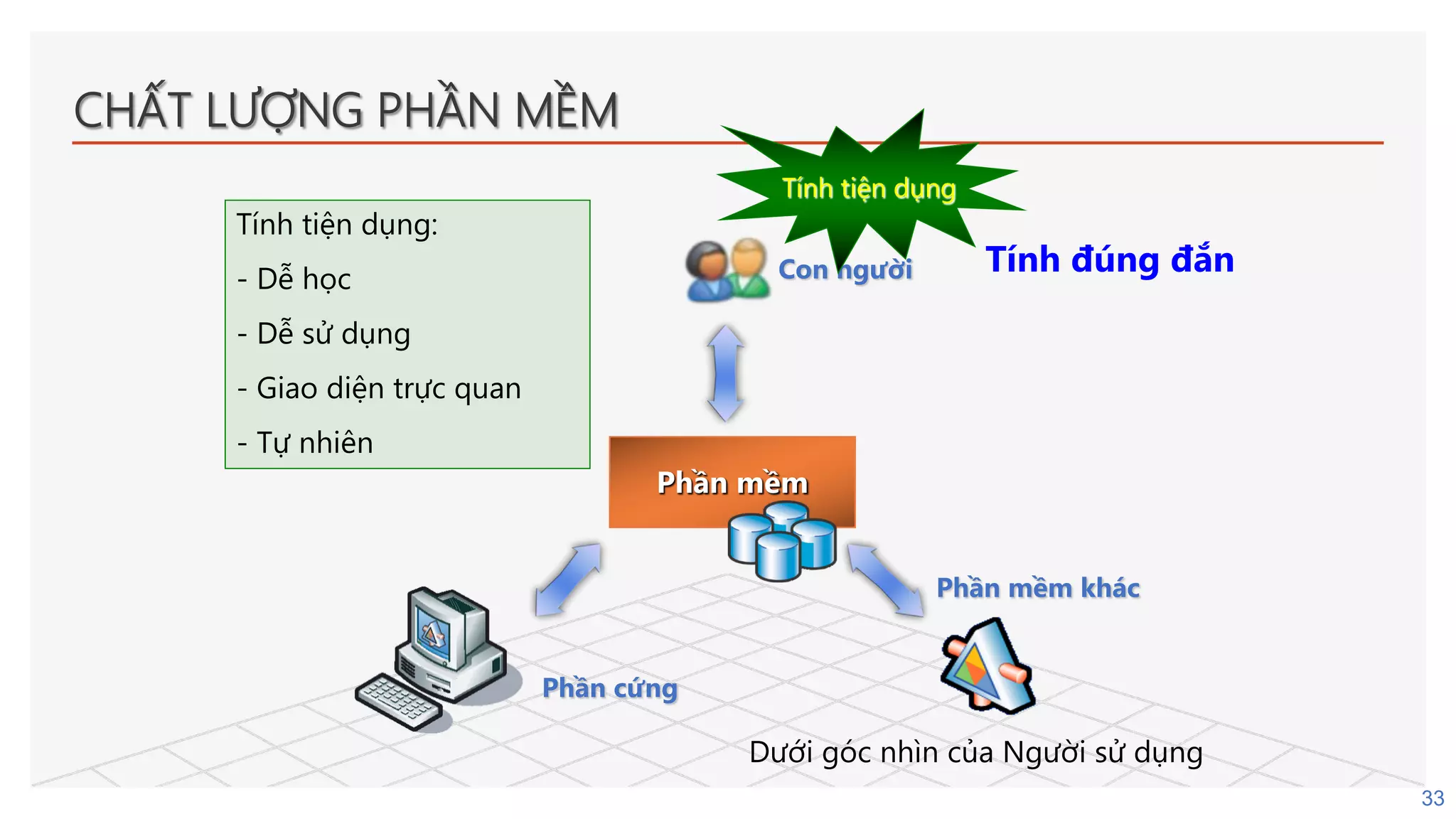 Lecture01_Phan mem va ky nghe phan mem.pdf