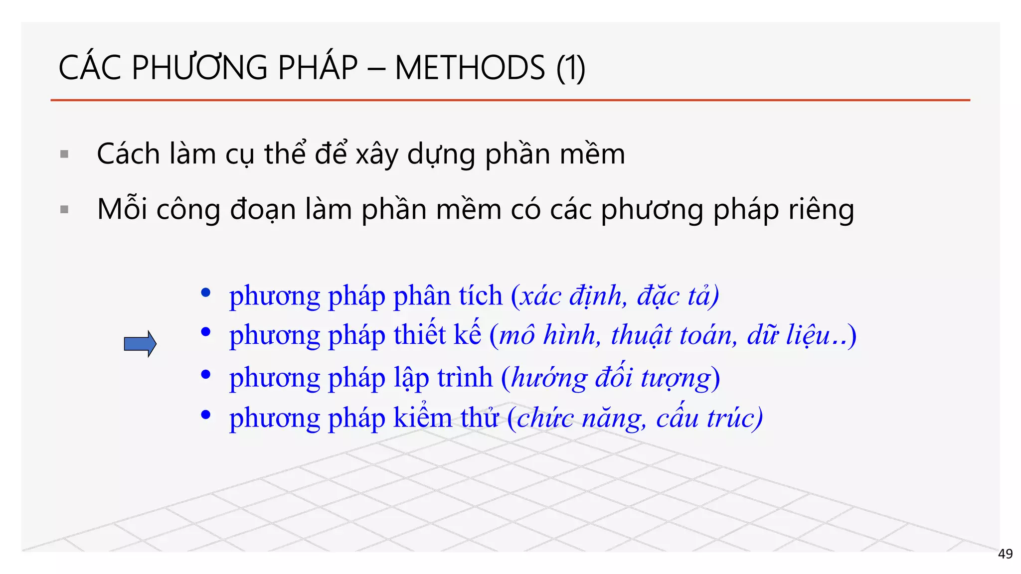 Lecture01_Phan mem va ky nghe phan mem.pdf