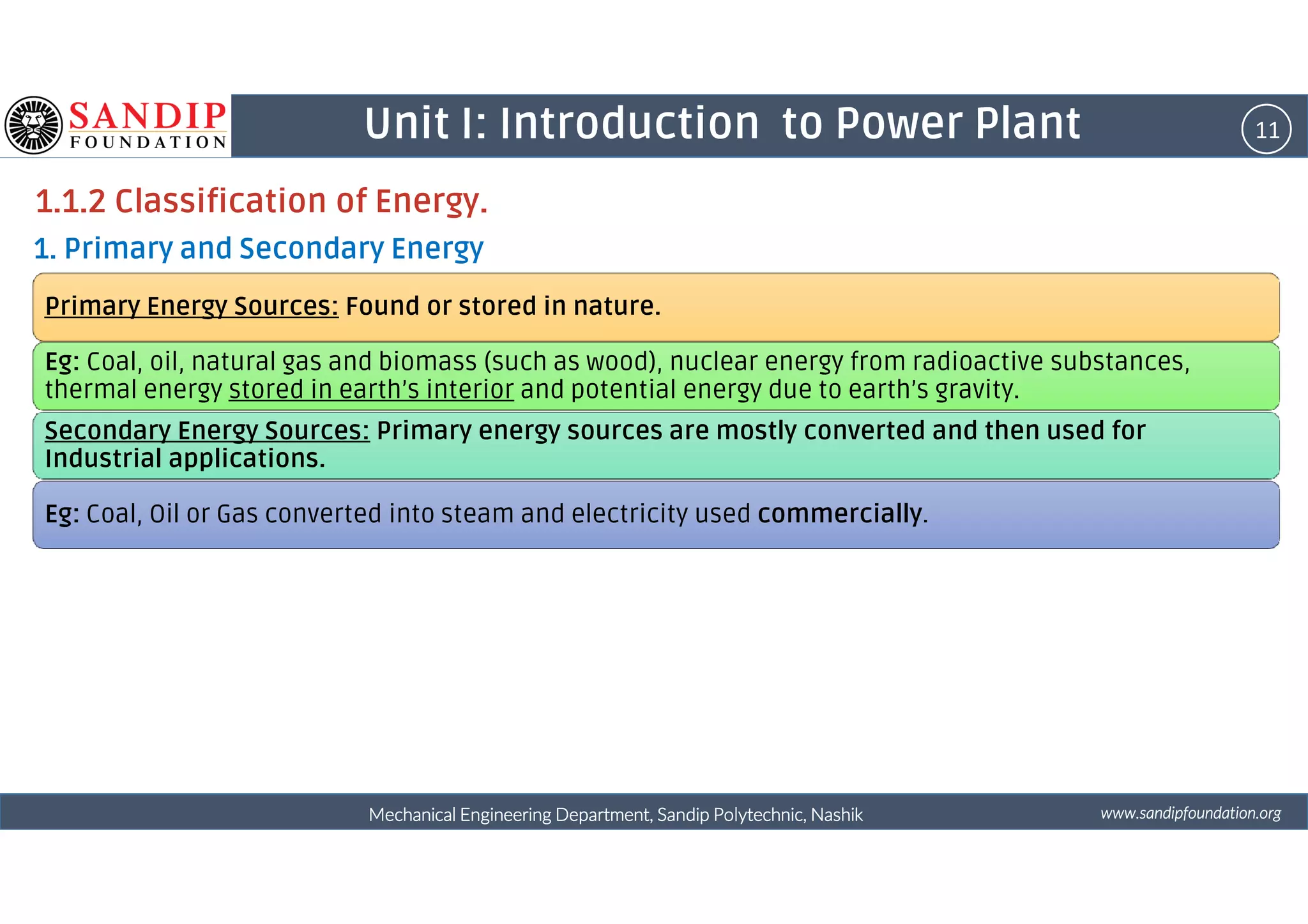 11Unit I: Introduction to Power Plant
1.1.2 Classification of Energy.
1. Primary and Secondary Energy
Primary Energy Sources: Found or stored in nature.
Eg: Coal, oil, natural gas and biomass (such as wood), nuclear energy from radioactive substances,
thermal energy stored in earth’s interior and potential energy due to earth’s gravity.
Secondary Energy Sources: Primary energy sources are mostly converted and then used for
Industrial applications.
wwwwwwwwwwww....ssssaaaannnnddddiiiippppffffoooouuuunnnnddddaaaattttiiiioooonnnn....oooorrrrggggMechanical Engineering Department, Sandip Polytechnic, NashikMechanical Engineering Department, Sandip Polytechnic, NashikMechanical Engineering Department, Sandip Polytechnic, NashikMechanical Engineering Department, Sandip Polytechnic, Nashik
Industrial applications.
Eg: Coal, Oil or Gas converted into steam and electricity used commercially.
 