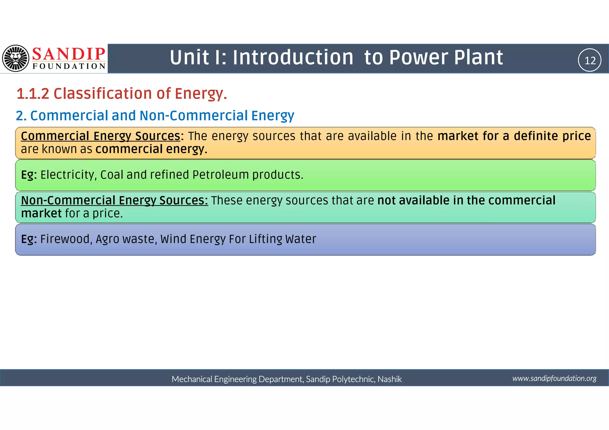 12Unit I: Introduction to Power Plant
1.1.2 Classification of Energy.
2. Commercial and Non-Commercial Energy
Commercial Energy Sources: The energy sources that are available in the market for a definite price
are known as commercial energy.
Eg: Electricity, Coal and refined Petroleum products.
Non-Commercial Energy Sources: These energy sources that are not available in the commercial
market for a price.
wwwwwwwwwwww....ssssaaaannnnddddiiiippppffffoooouuuunnnnddddaaaattttiiiioooonnnn....oooorrrrggggMechanical Engineering Department, Sandip Polytechnic, NashikMechanical Engineering Department, Sandip Polytechnic, NashikMechanical Engineering Department, Sandip Polytechnic, NashikMechanical Engineering Department, Sandip Polytechnic, Nashik
market for a price.
Eg: Firewood, Agro waste, Wind Energy For Lifting Water
 