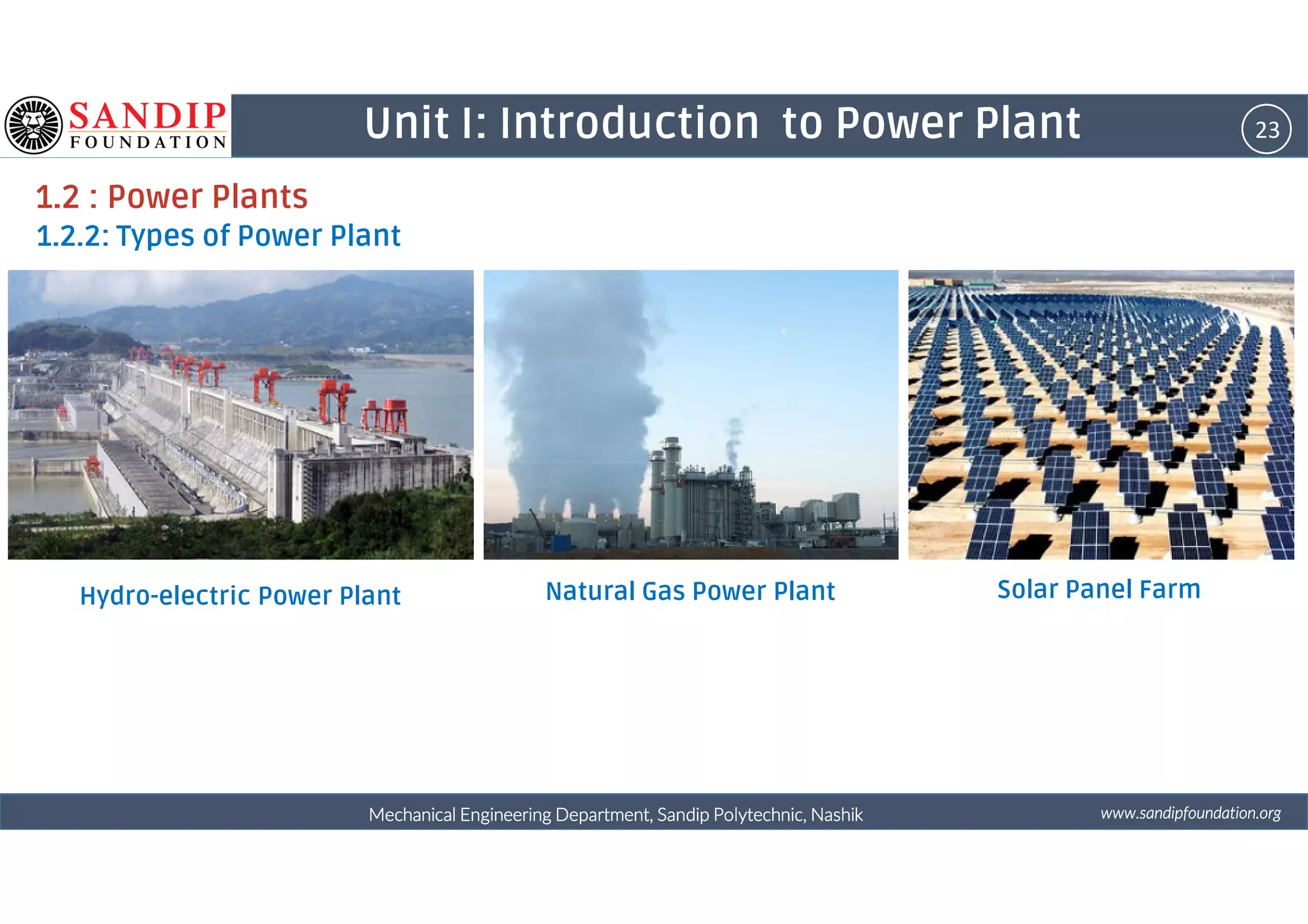 23Unit I: Introduction to Power Plant
1.2 : Power Plants
1.2.2: Types of Power Plant
wwwwwwwwwwww....ssssaaaannnnddddiiiippppffffoooouuuunnnnddddaaaattttiiiioooonnnn....oooorrrrggggMechanical Engineering Department, Sandip Polytechnic, NashikMechanical Engineering Department, Sandip Polytechnic, NashikMechanical Engineering Department, Sandip Polytechnic, NashikMechanical Engineering Department, Sandip Polytechnic, Nashik
Hydro-electric Power Plant Natural Gas Power Plant Solar Panel Farm
 