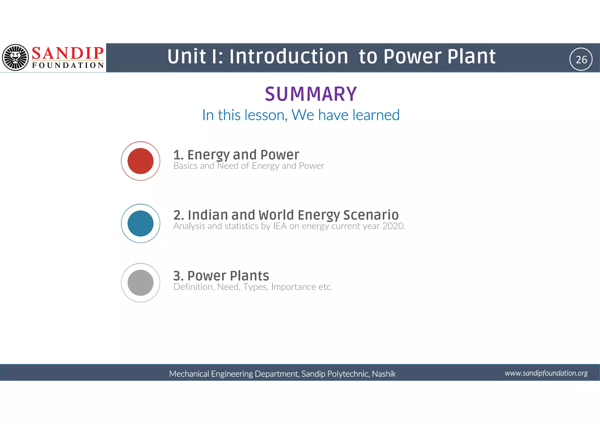 26Unit I: Introduction to Power Plant
In this lesson, We have learnedIn this lesson, We have learnedIn this lesson, We have learnedIn this lesson, We have learned
1. Energy and Power
Basics and Need of Energy and Power
2. Indian and World Energy Scenario
SUMMARY
wwwwwwwwwwww....ssssaaaannnnddddiiiippppffffoooouuuunnnnddddaaaattttiiiioooonnnn....oooorrrrggggMechanical Engineering Department, Sandip Polytechnic, NashikMechanical Engineering Department, Sandip Polytechnic, NashikMechanical Engineering Department, Sandip Polytechnic, NashikMechanical Engineering Department, Sandip Polytechnic, Nashik
2. Indian and World Energy Scenario
Analysis and statistics by IEA on energy current year 2020.
3. Power Plants
Definition, Need, Types, Importance etc.
 