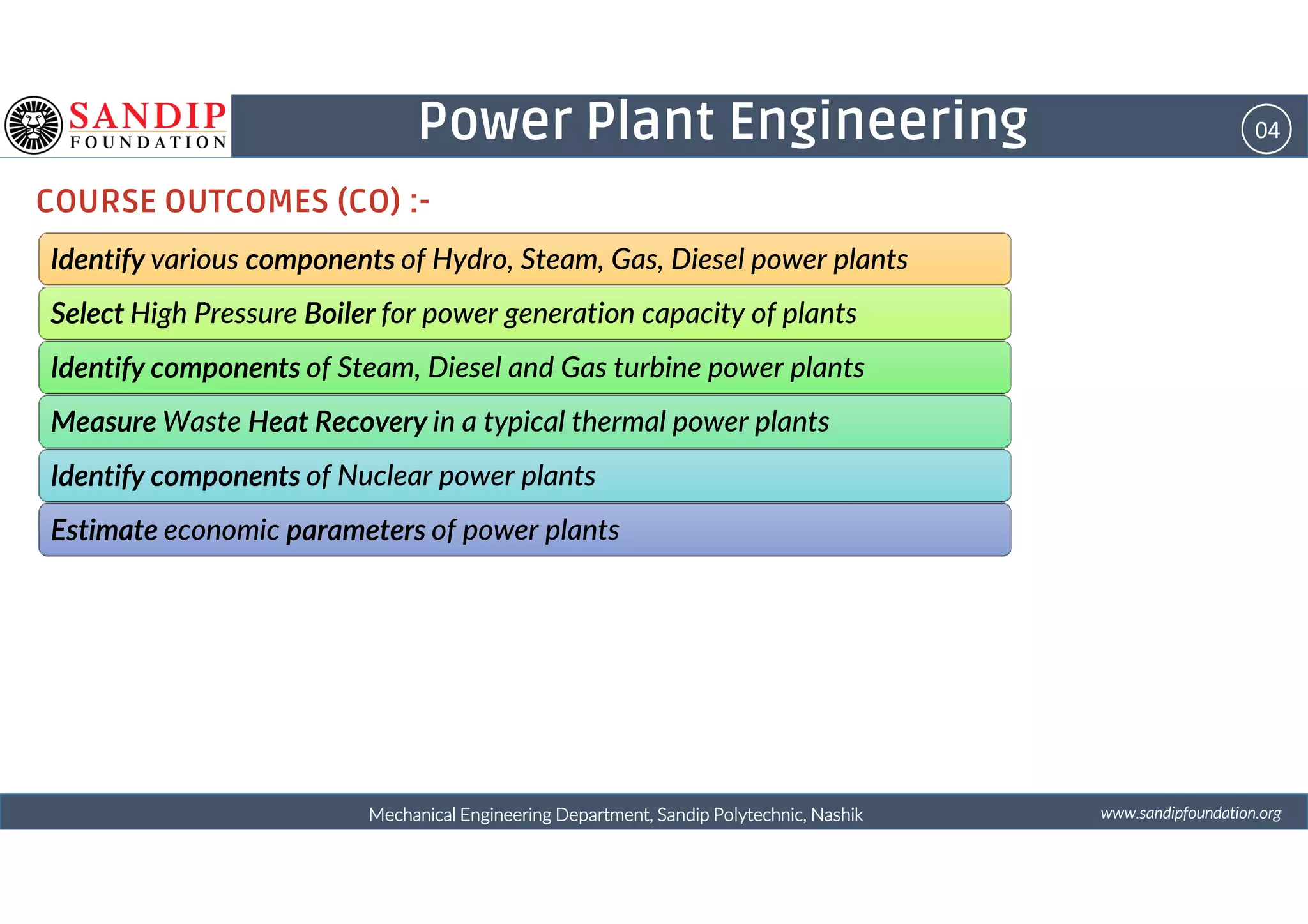 04Power Plant Engineering
IdentifyIdentifyIdentifyIdentify various componentscomponentscomponentscomponents of Hydro, Steam, Gas, Diesel power plants
SelectSelectSelectSelect High Pressure BoilerBoilerBoilerBoiler for power generation capacity of plants
IdentifyIdentifyIdentifyIdentify componentscomponentscomponentscomponents of Steam, Diesel and Gas turbine power plants
MeasureMeasureMeasureMeasure Waste HeatHeatHeatHeat RecoveryRecoveryRecoveryRecovery in a typical thermal power plants
IdentifyIdentifyIdentifyIdentify componentscomponentscomponentscomponents of Nuclear power plants
COURSE OUTCOMES (CO) :-
wwwwwwwwwwww....ssssaaaannnnddddiiiippppffffoooouuuunnnnddddaaaattttiiiioooonnnn....oooorrrrggggMechanical Engineering Department, Sandip Polytechnic, NashikMechanical Engineering Department, Sandip Polytechnic, NashikMechanical Engineering Department, Sandip Polytechnic, NashikMechanical Engineering Department, Sandip Polytechnic, Nashik
IdentifyIdentifyIdentifyIdentify componentscomponentscomponentscomponents of Nuclear power plants
EstimateEstimateEstimateEstimate economic parametersparametersparametersparameters of power plants
 