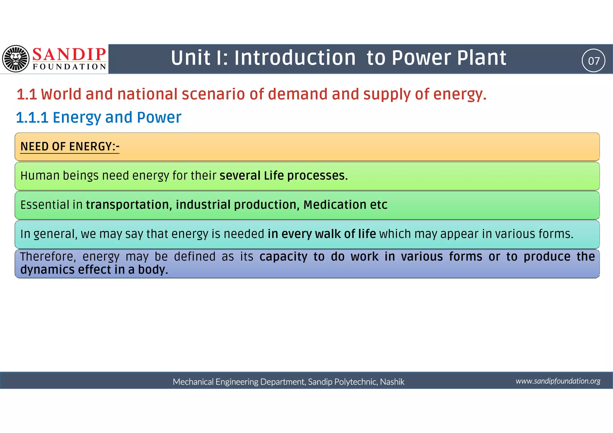 07Unit I: Introduction to Power Plant
1.1 World and national scenario of demand and supply of energy.
1.1.1 Energy and Power
NEED OF ENERGY:-
Human beings need energy for their several Life processes.
Essential in transportation, industrial production, Medication etc
wwwwwwwwwwww....ssssaaaannnnddddiiiippppffffoooouuuunnnnddddaaaattttiiiioooonnnn....oooorrrrggggMechanical Engineering Department, Sandip Polytechnic, NashikMechanical Engineering Department, Sandip Polytechnic, NashikMechanical Engineering Department, Sandip Polytechnic, NashikMechanical Engineering Department, Sandip Polytechnic, Nashik
In general, we may say that energy is needed in every walk of life which may appear in various forms.
Therefore, energy may be defined as its capacity to do work in various forms or to produce the
dynamics effect in a body.
 