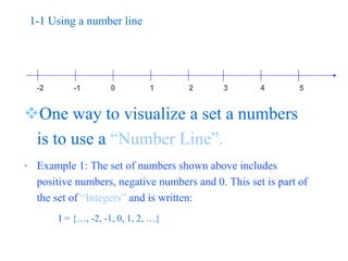 1-1 Using a number line 
-2 -1 0 1 2 3 4 5 
One way to visualize a set a numbers 
is to use a “Number Line”. 
• Example 1: The set of numbers shown above includes 
positive numbers, negative numbers and 0. This set is part of 
the set of “Integers” and is written: 
I = {…, -2, -1, 0, 1, 2, …} 
 