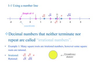 1-1 Using a number line 
Graph of -1 
4 16 
2  
o o o o o 
-2 -1 0 1 2 3 4 5 
coordinate 
Decimal numbers that neither terminate nor 
repeat are called “irrational numbers”. 
• Example 1: Many square roots are irrational numbers, however some square 
roots are rational. 
• Irrational: 
Rational: 
2 7  
4 16 
o 
1 
2 
11 
4 
o o 
7 
Circumference 
diameter 
  
 