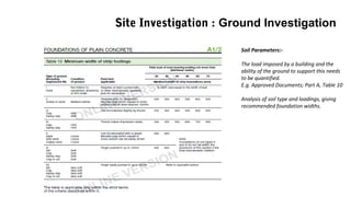Soil Parameters:-
The load imposed by a building and the
ability of the ground to support this needs
to be quantified.
E.g. Approved Documents; Part A, Table 10
Analysis of soil type and loadings, giving
recommended foundation widths.
Site Investigation : Ground Investigation
 