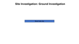 Site Investigation: Ground Investigation
Bore hole clip
 