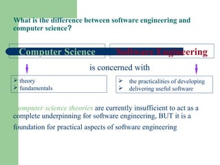 What is the difference between software engineering and
computer science?
Computer Science Software Engineering
is concerned with
Computer science theories are currently insufficient to act as a
complete underpinning for software engineering, BUT it is a
foundation for practical aspects of software engineering
 theory
 fundamentals
 the practicalities of developing
 delivering useful software
 