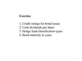 27
Exercise
1. Credit ratings for bond issues
2. Cash dividends per share
3. Hedge fund classification types
4. Bond maturity in years
 
