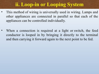 Looping Conection electrical wiring with example questions.pptx