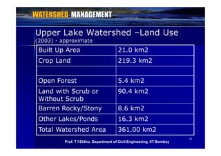 Upper Lake Watershed –Land Use
(2003) - approximate( ) pp
Built Up Area 21.0 km2
Crop Land 219 3 km2Crop Land 219.3 km2
Open Forest 5.4 km2
Land with Scrub or 90.4 km2
Without Scrub
Barren Rocky/Stony 8.6 km2
Other Lakes/Ponds 16.3 km2
Total Watershed Area 361.00 km2
2525
Total Watershed Area 361.00 km2
Prof. T I Eldho, Department of Civil Engineering, IIT Bombay
 