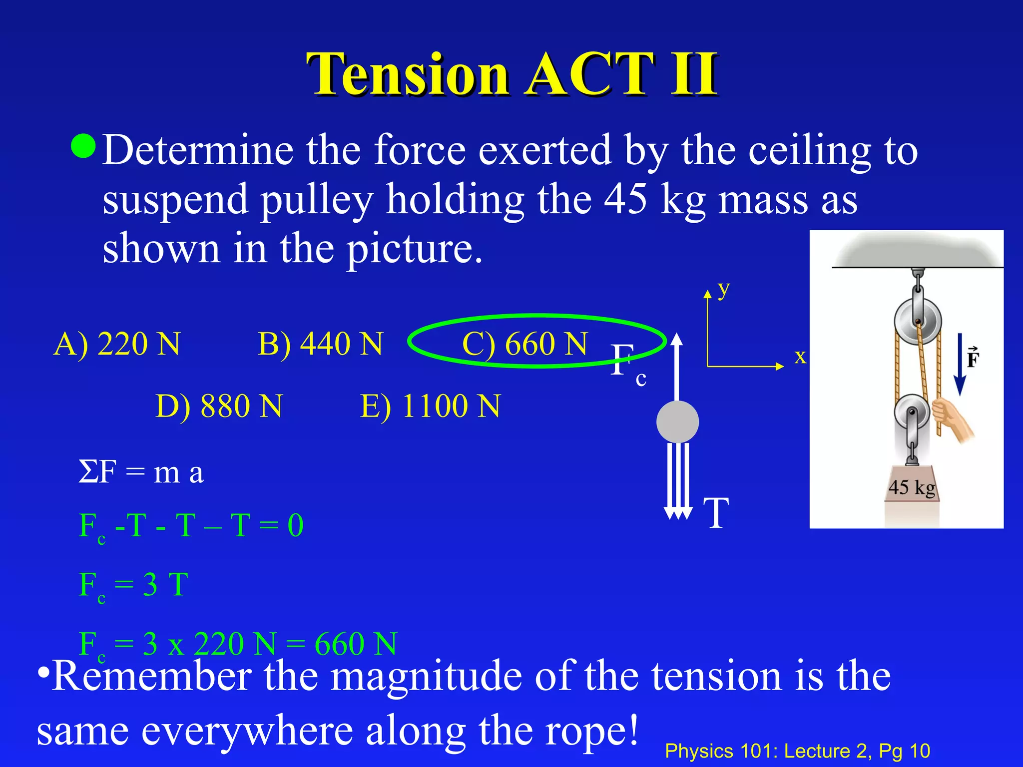 Tension ACT II Determine the force exerted by the ceiling to suspend pulley holding the 45 kg mass as shown in the picture.  F = m a F c  -T - T – T = 0 F c  = 3 T F c  = 3 x 220 N = 660 N Remember the magnitude of the tension is the same everywhere along the rope! A) 220 N B) 440 N C) 660 N D) 880 N E) 1100 N y x F c T 