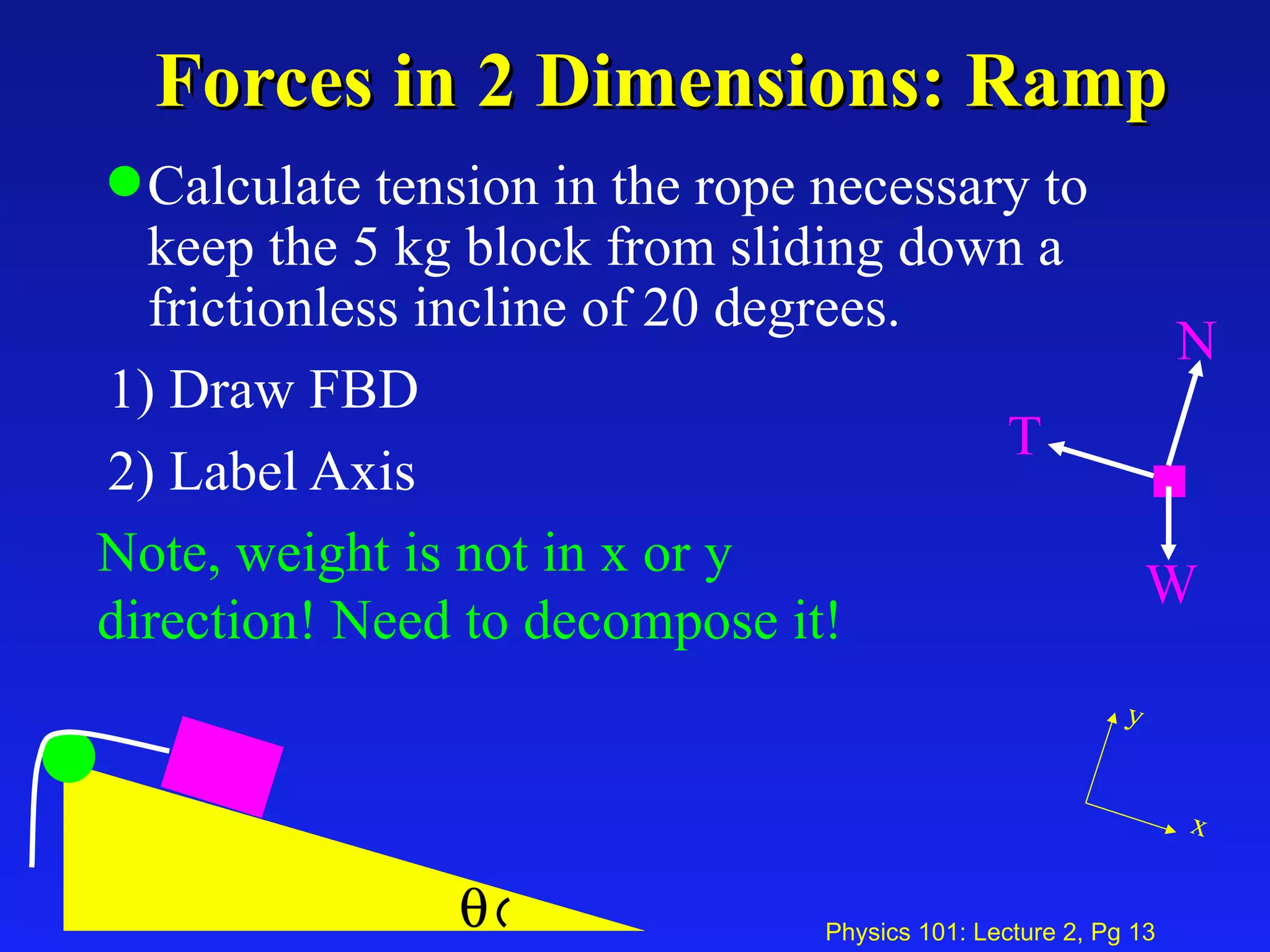 Forces in 2 Dimensions: Ramp Calculate tension in the rope necessary to keep the 5 kg block from sliding down a frictionless incline of 20 degrees. 1) Draw FBD 2) Label Axis Note, weight is not in x or y direction! Need to decompose it!  y x T N W 