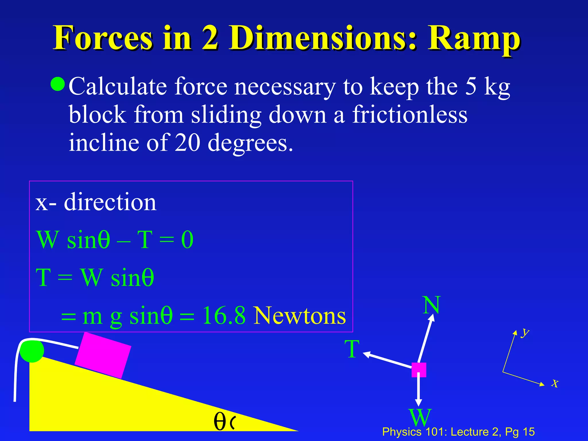 Forces in 2 Dimensions: Ramp Calculate force necessary to keep the 5 kg block from sliding down a frictionless incline of 20 degrees. x- direction W sin   – T = 0 T = W sin   m g sin   Newtons  y x T N W 