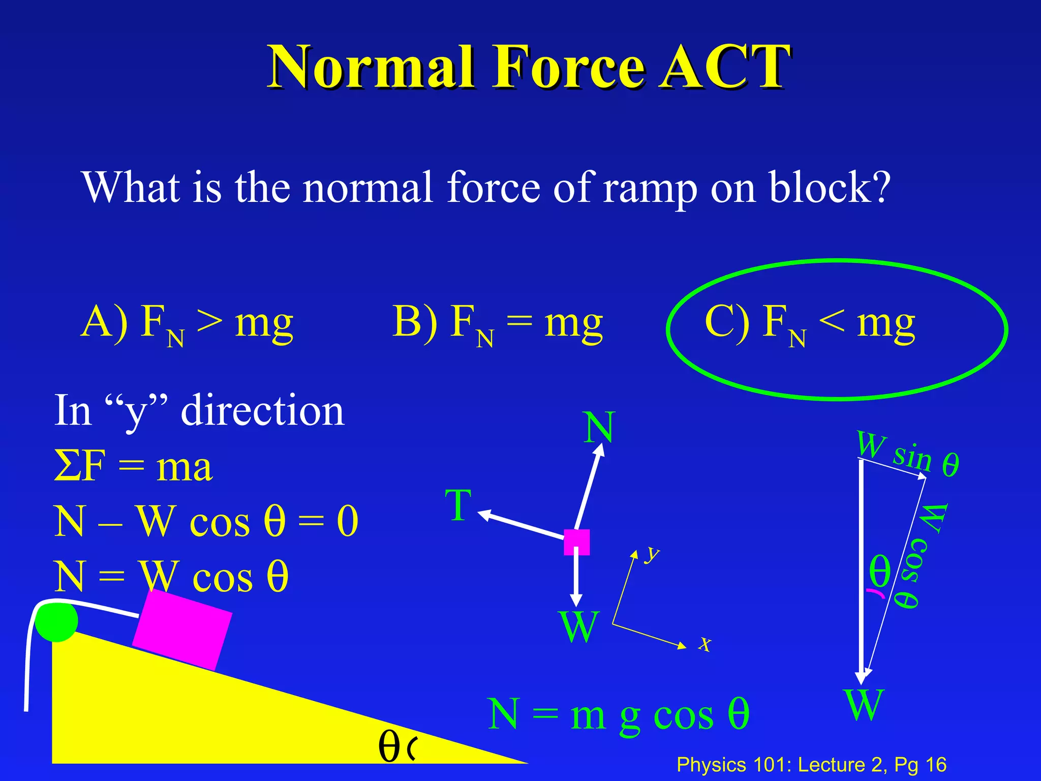Normal Force ACT What is the normal force of ramp on block? A) F N  > mg  B) F N  = mg  C) F N  < mg In “y” direction  F = ma N – W cos    = 0 N = W cos   N = m g cos    T N W y x W  W sin   W cos   