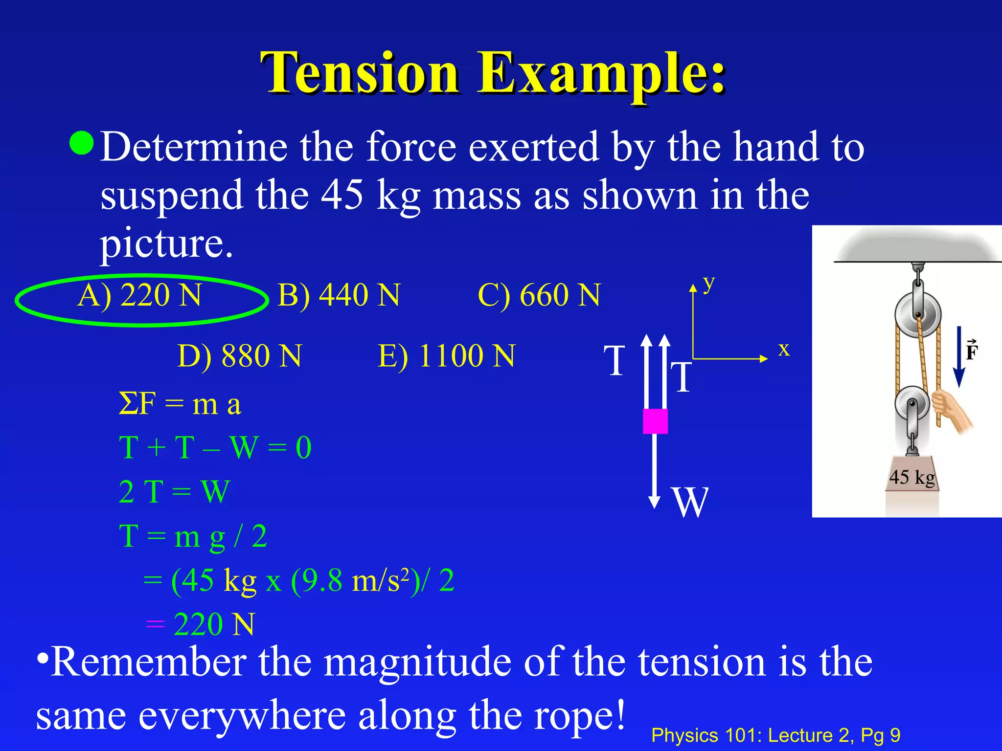 Tension Example:  Determine the force exerted by the hand to suspend the 45 kg mass as shown in the picture.  F = m a T + T – W = 0 2 T = W T = m g / 2   = (45   kg   x (9.8   m/s 2 )/ 2 =   220  N Remember the magnitude of the tension is the same everywhere along the rope! A) 220 N B) 440 N C) 660 N D) 880 N E) 1100 N y x T T W 
