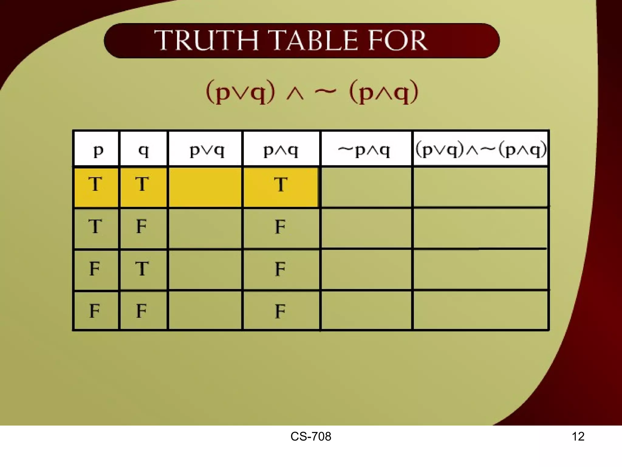 Truth Table for (pvq) ^~ (p^q) – 2 - 4c 