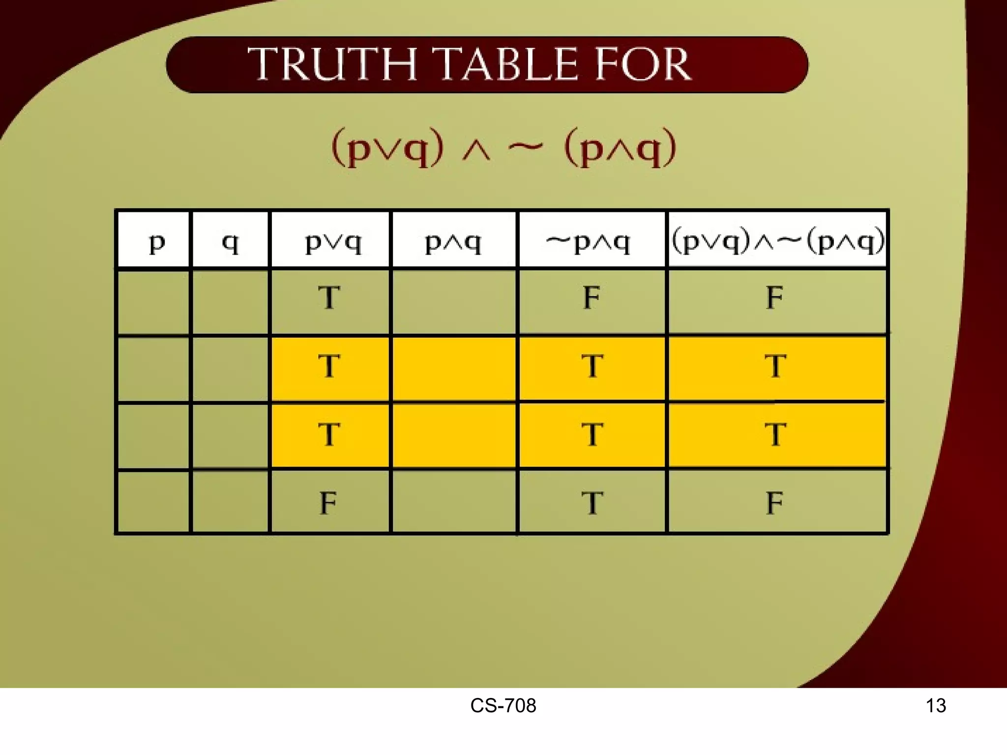 Truth Table for (pvq) ^~ (p^q) – 2 - 4e v v 