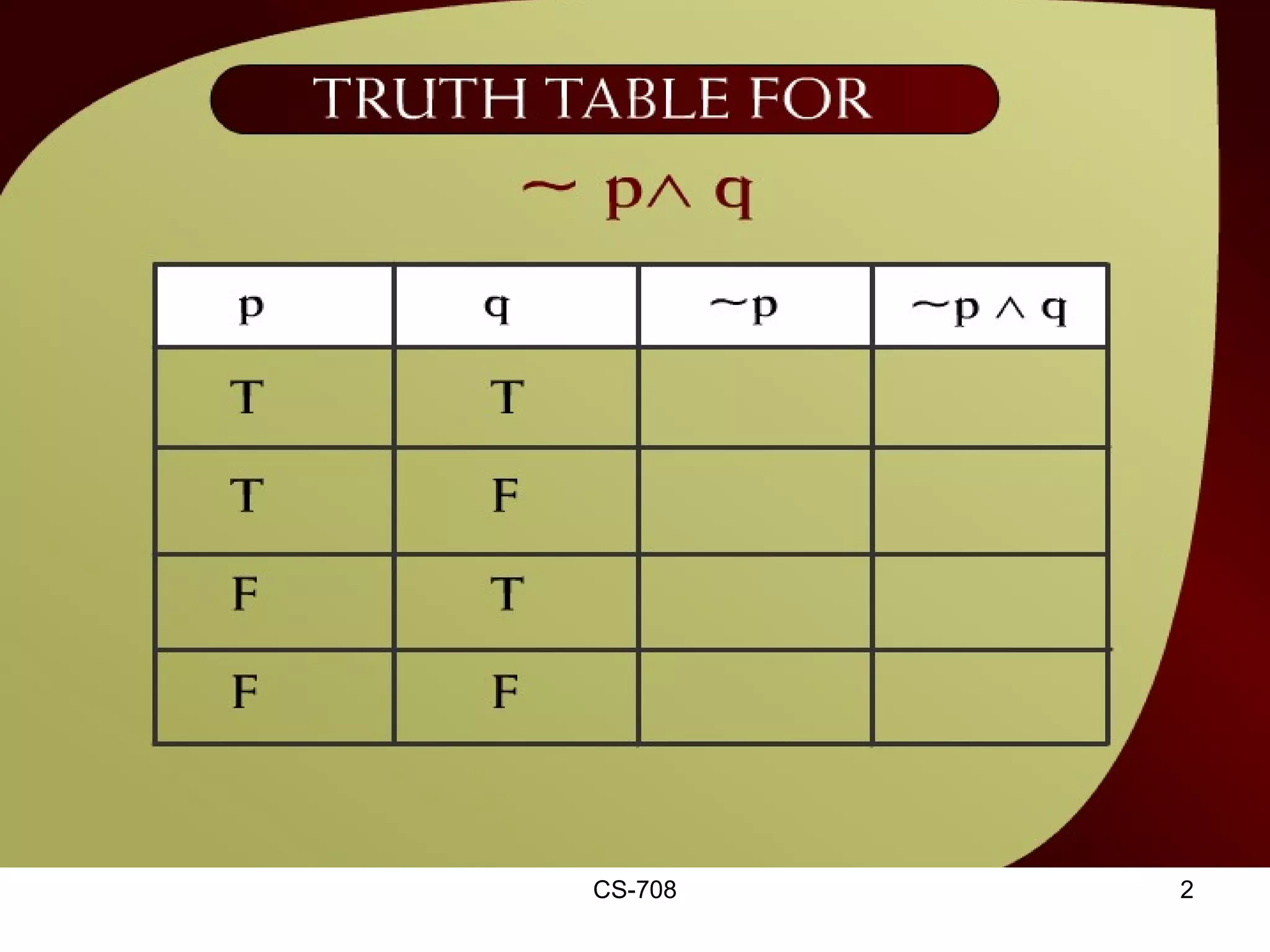 Truth Table for ~p^q - 2 
