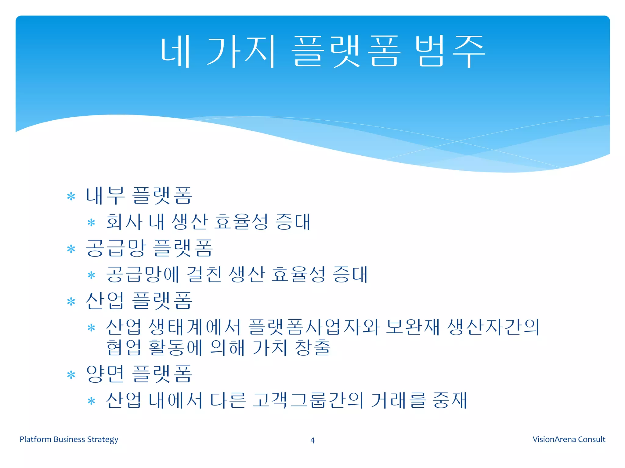 네 가지 플랫폼 범주


             내부 플랫폼
                  회사 내 생산 효율성 증대
             공급망 플랫폼
                  공급망에 걸친 생산 효율성 증대
             산업 플랫폼
                  산업 생태계에서 플랫폼사업자와 보완재 생산자간의
                   협업 활동에 의해 가치 창출
             양면 플랫폼
                  산업 내에서 다른 고객그룹간의 거래를 중재
Platform Business Strategy        4          VisionArena Consult
 