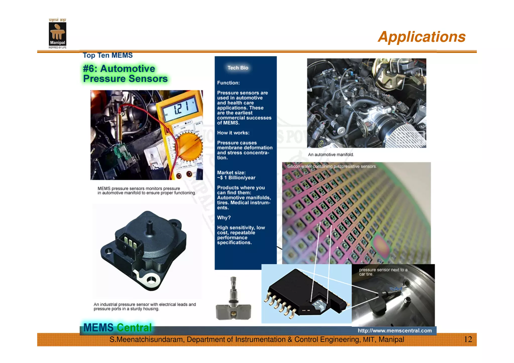 Applications
12S.Meenatchisundaram, Department of Instrumentation & Control Engineering, MIT, Manipal
 