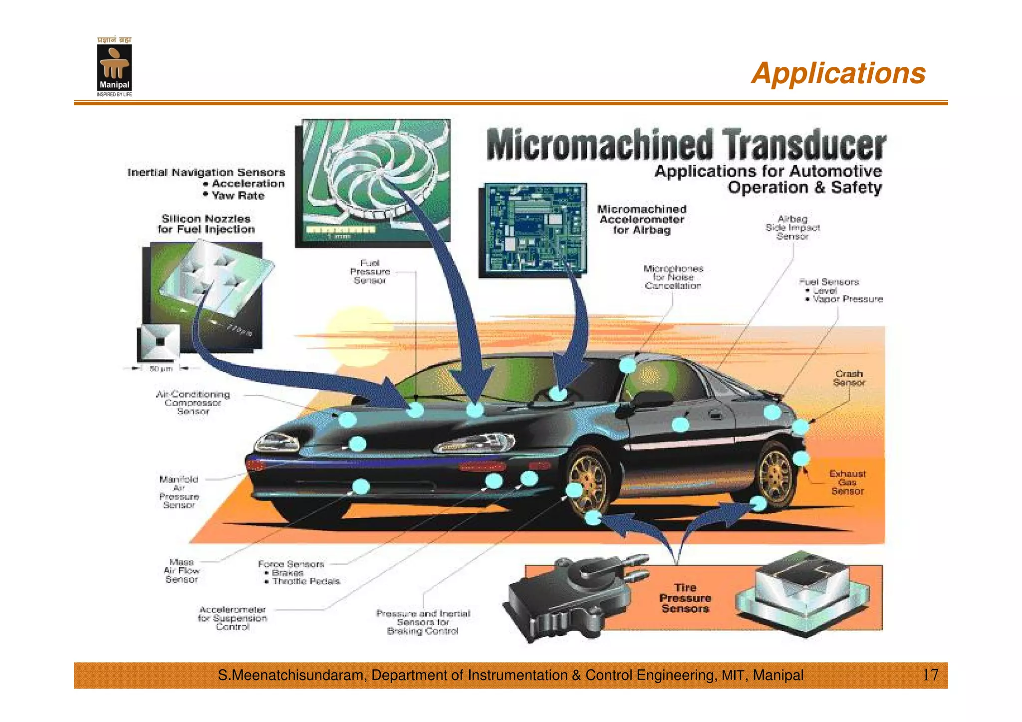 Applications
17S.Meenatchisundaram, Department of Instrumentation & Control Engineering, MIT, Manipal
 