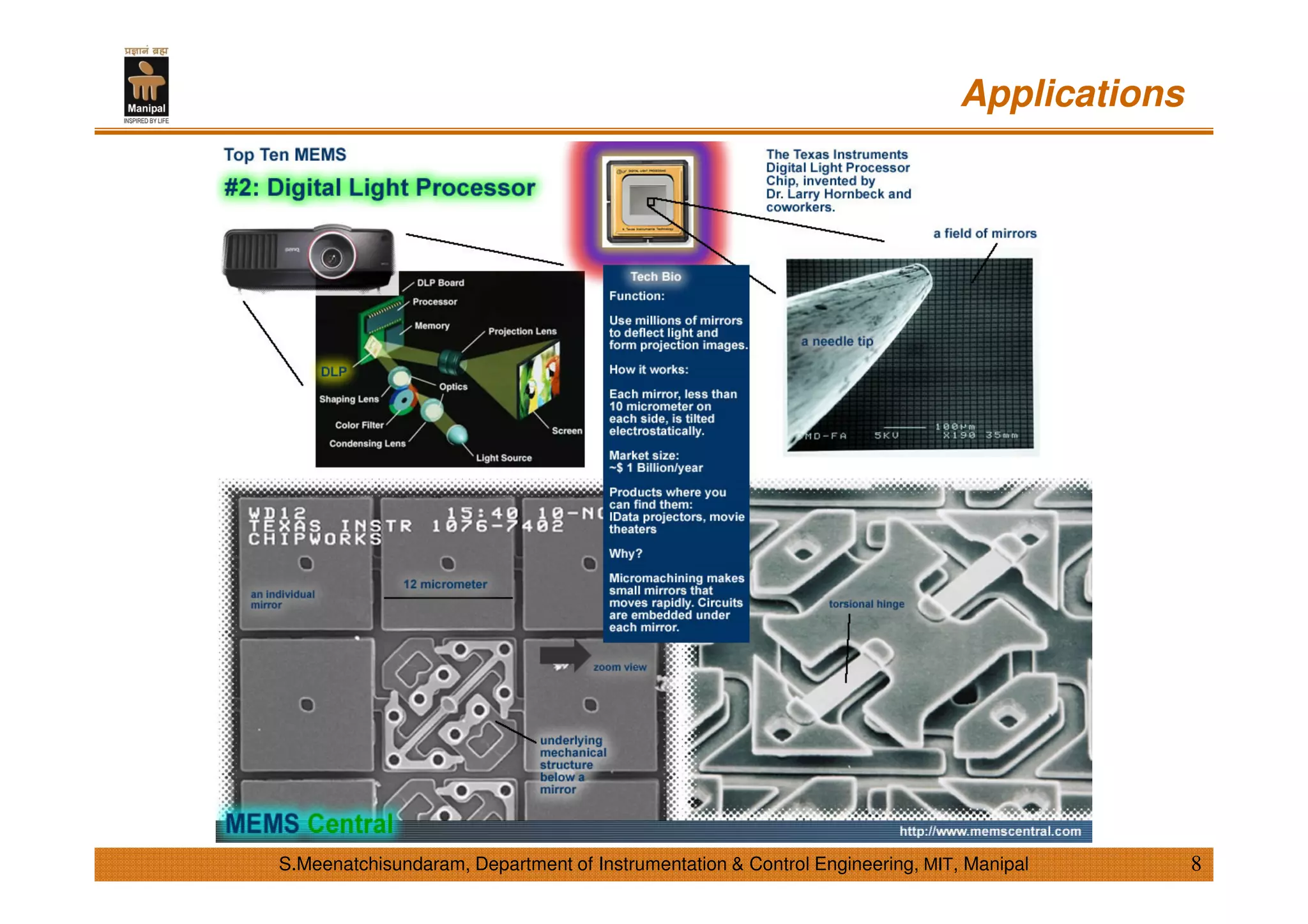 Applications
8S.Meenatchisundaram, Department of Instrumentation & Control Engineering, MIT, Manipal
 