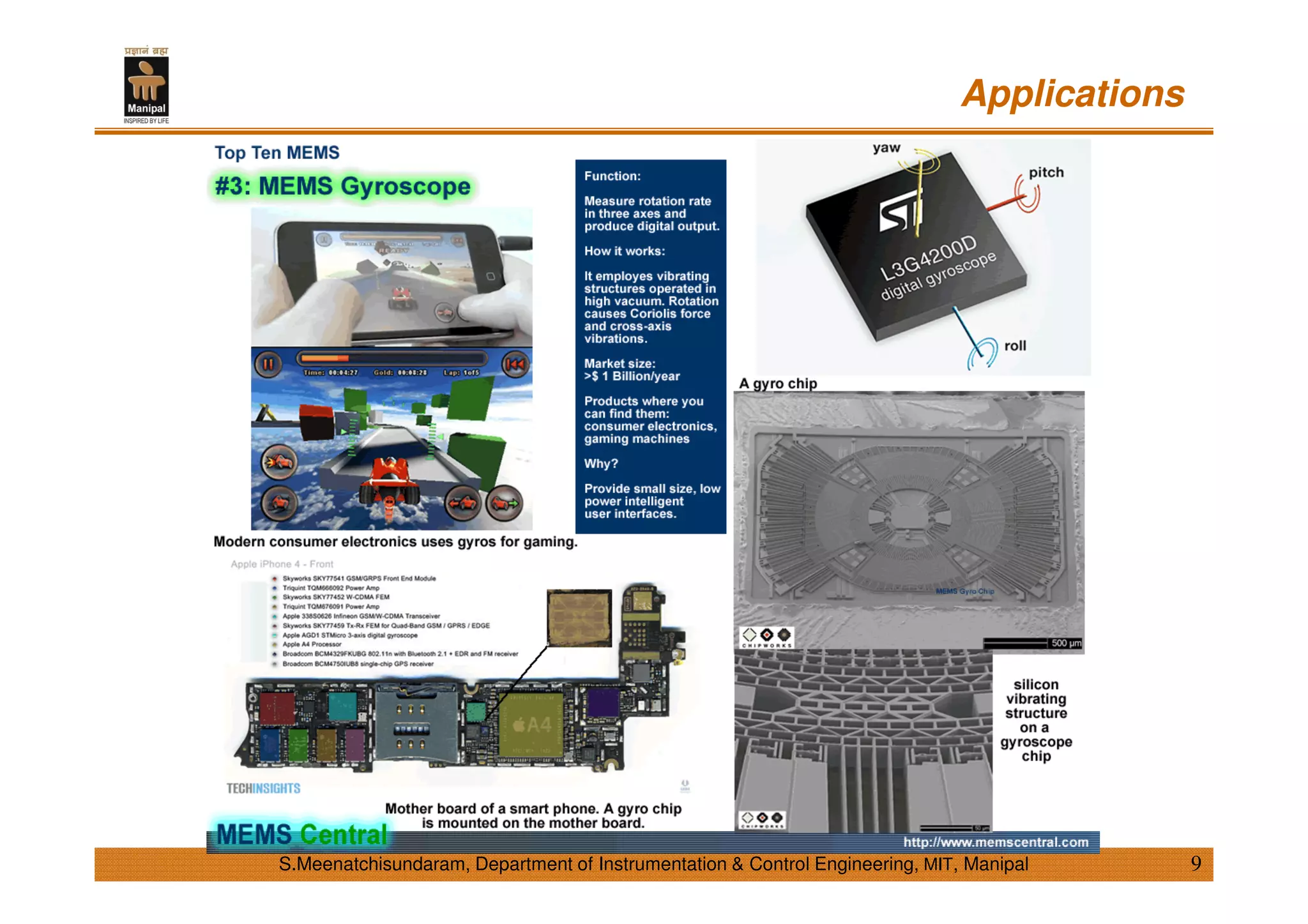 Applications
9S.Meenatchisundaram, Department of Instrumentation & Control Engineering, MIT, Manipal
 