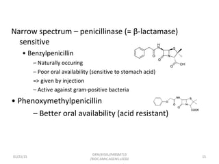Narrow spectrum – penicillinase (= β-lactamase)
sensitive
• Benzylpenicillin
– Naturally occuring
– Poor oral availability (sensitive to stomach acid)
=> given by injection
– Active against gram-positive bacteria
• Phenoxymethylpenicillin
– Better oral availability (acid resistant)
01/23/15 15
GKM/KISIIU/MBSM713
/BIOC.AMIC.AGENS.LEC02
 